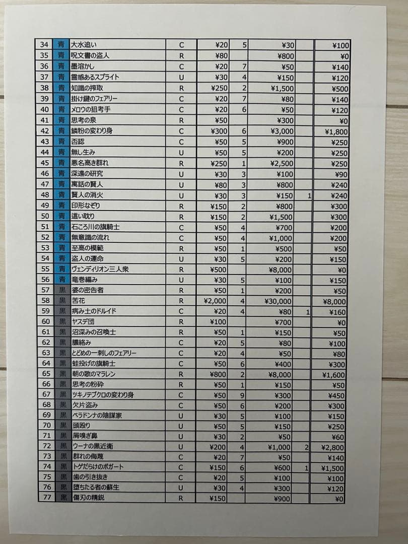 三*京様 MTG　モーニングタイド　日本語版　604枚セット