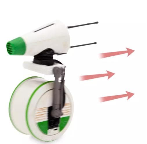 【日本未発売】スターウォーズ D-0 リモコン ドロイド 限定品