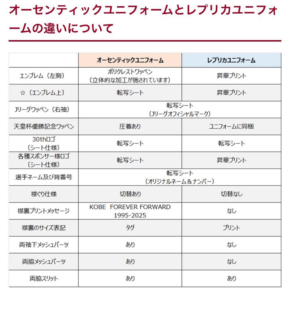 長袖　オーセンティック　11 武藤嘉紀 MUTO 1stユニフォーム XLサイズ