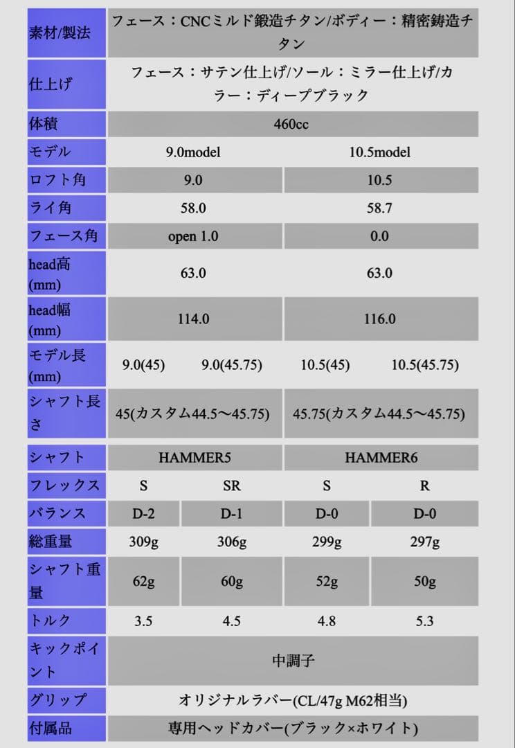 クルーズゴルフHAMMER（ハンマー）　ドライバー　伝説のブッ飛び　希少