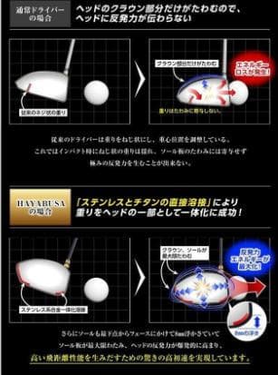 在庫限り新品ヘッドカバー付き★HAYABUSA ハヤブサビヨンド ドライバー S