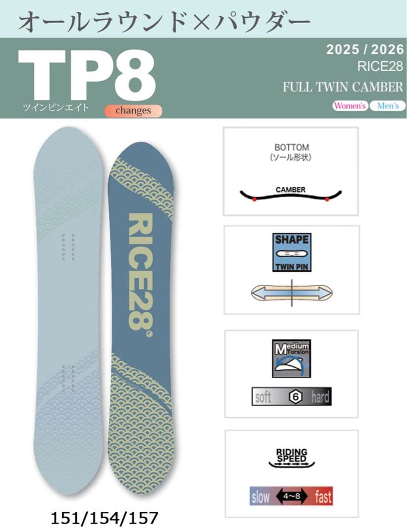 25-26 スノーボードRICE28/ライス TP8 ツイン