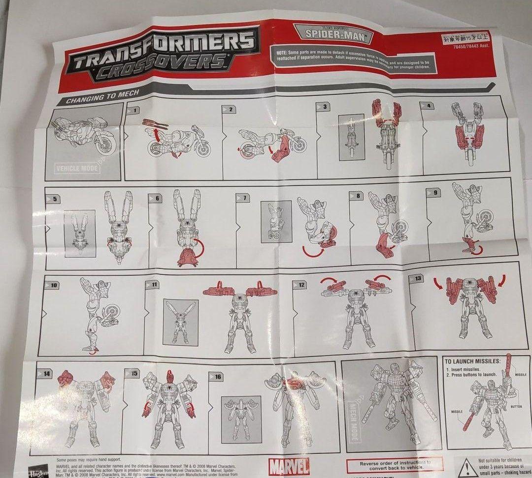 TRANSFORMERS Crossover MARVEL 4体セット