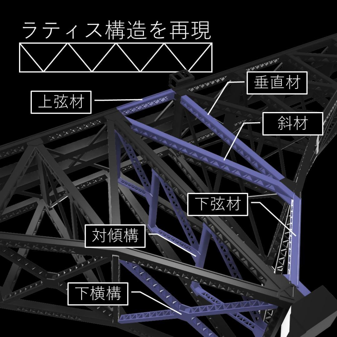 第一只見川橋梁 Nゲージ 組立キット