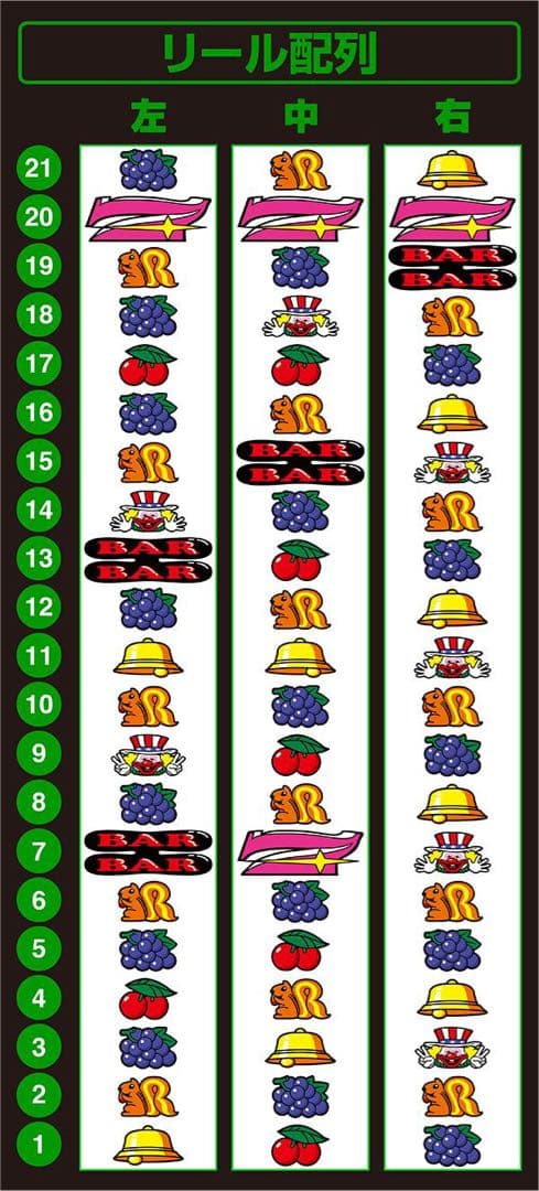 SハッピージャグラーVⅢ EA