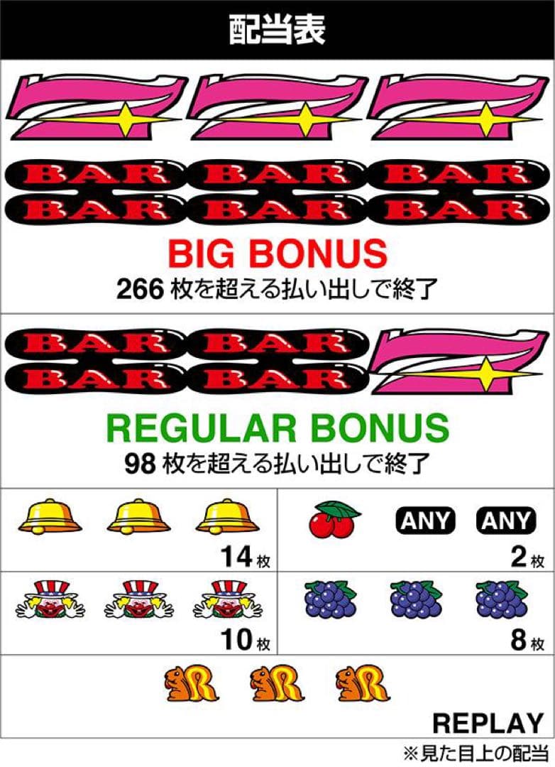 SハッピージャグラーVⅢ EA