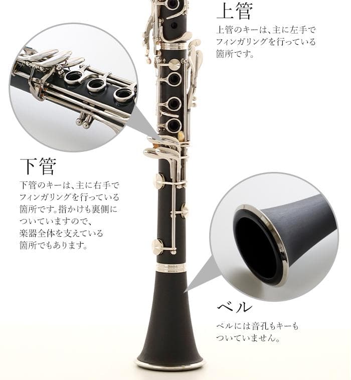 新品 未使用 送料無料 クラリネット セット 予備 リード付
