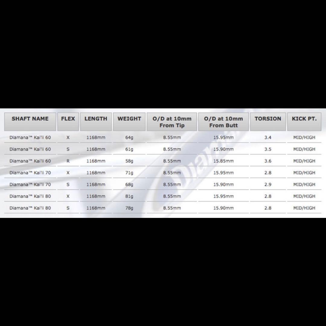 希少！Diamana kaili 60 S 各種スリーブ+新品グリップ付 1W