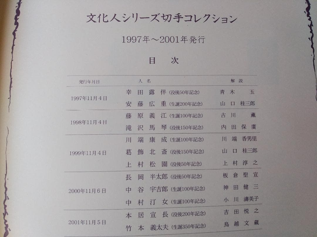 初日カバー マキシマムカード「文化人シリーズ切手コレクション 2」 24通 新品