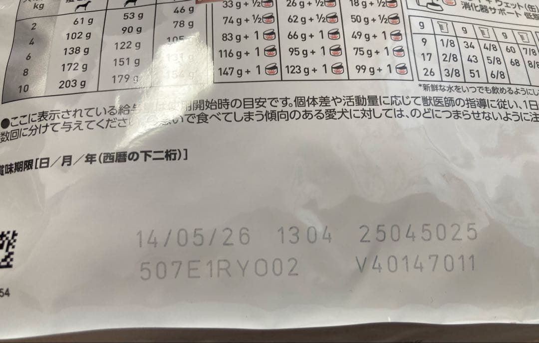  CANIN 消化器サポート低脂肪 1kg×2+ MediDiet×2