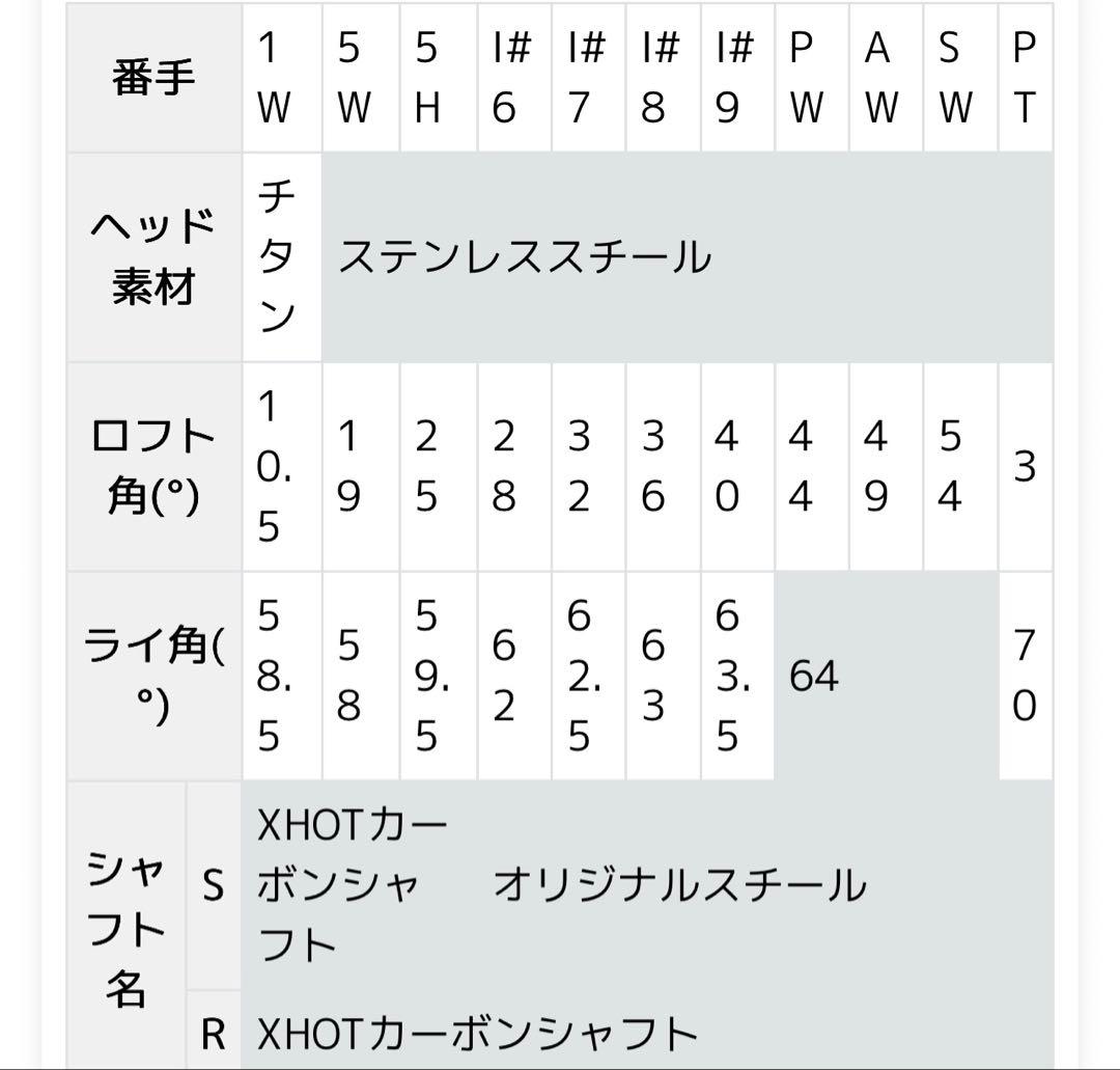Callaway X HOT 5番ハイブリッド　ユーティリティ　シャフトS 新品