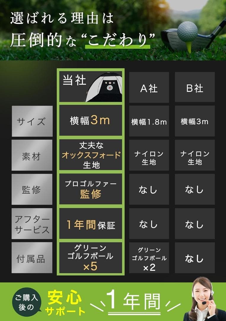 AmberWave ゴルフネット 3m 大型 室内 屋外 練習用