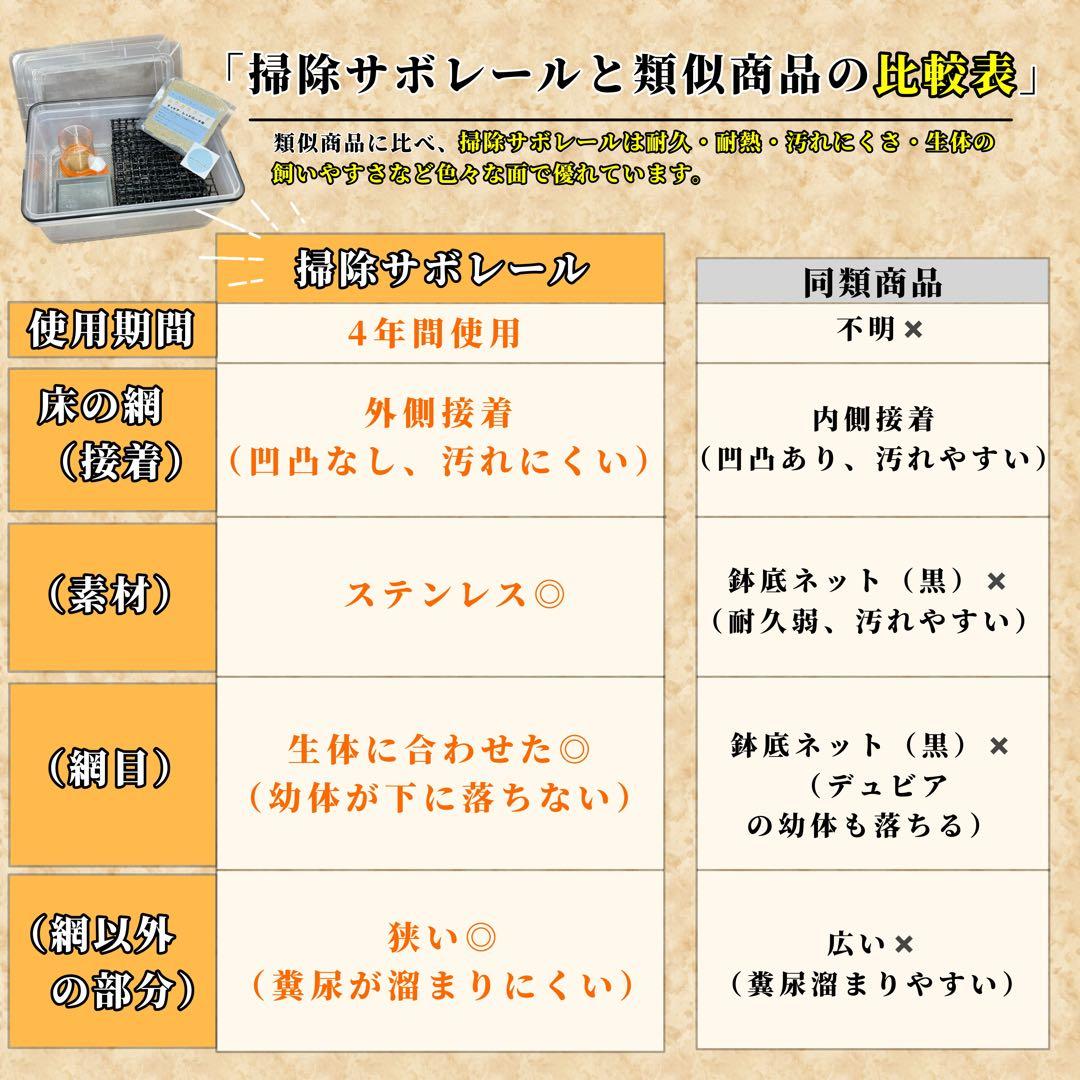 しゅん様　S(フル)