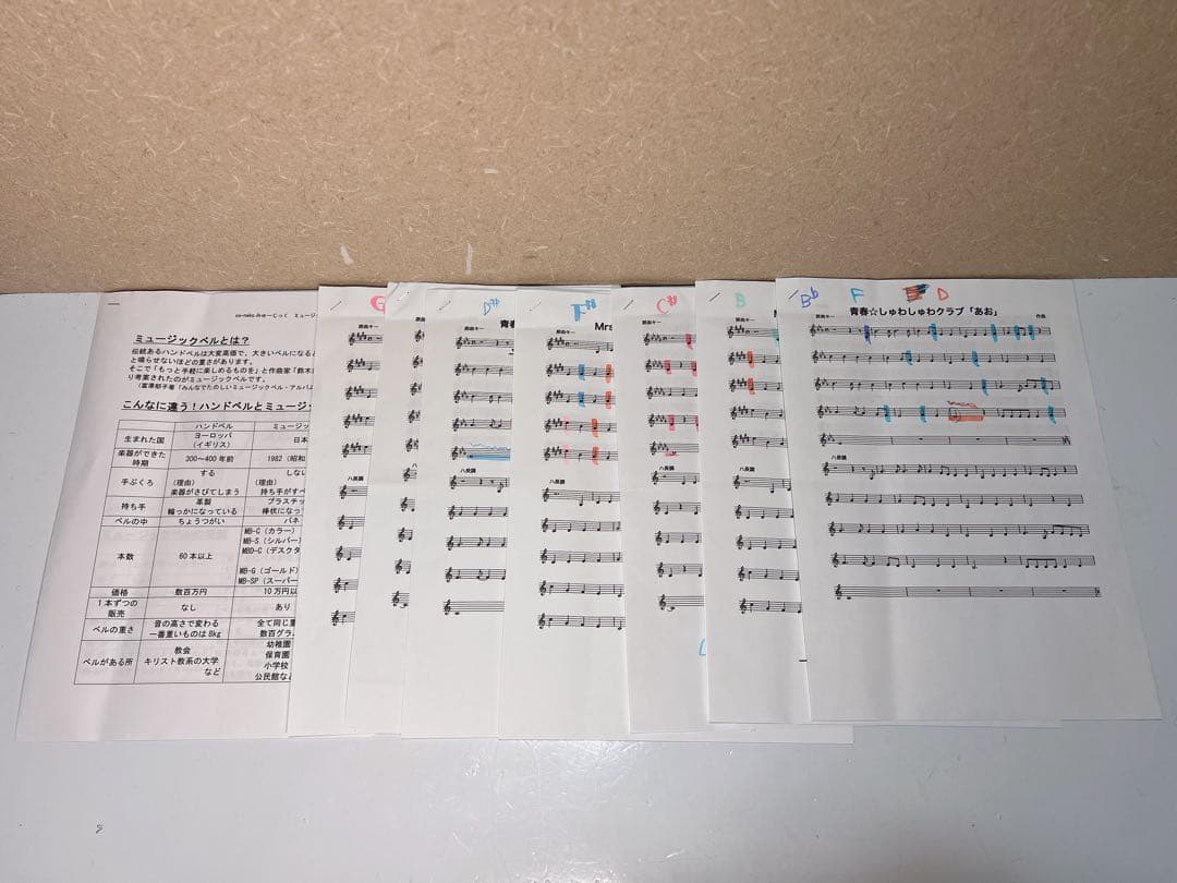 キョーリツミュージックベル ケース付き