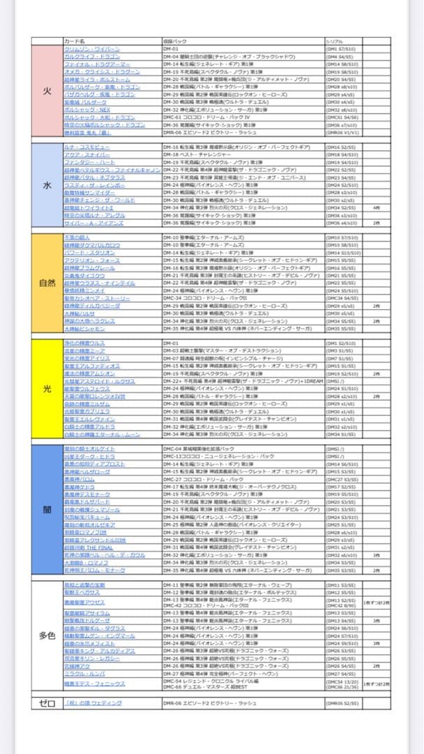 デュエルマスターズ引退品　約5000枚