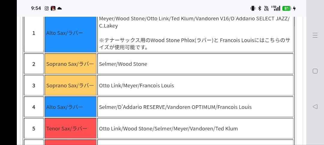 イシモリ クラシックサックスリガチャー GP No.4