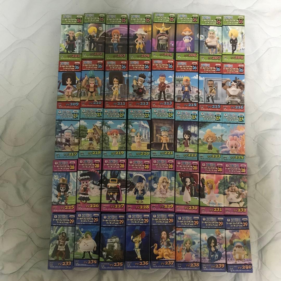 値下げしないです。最安値。