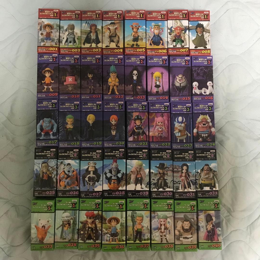 値下げしないです。最安値。