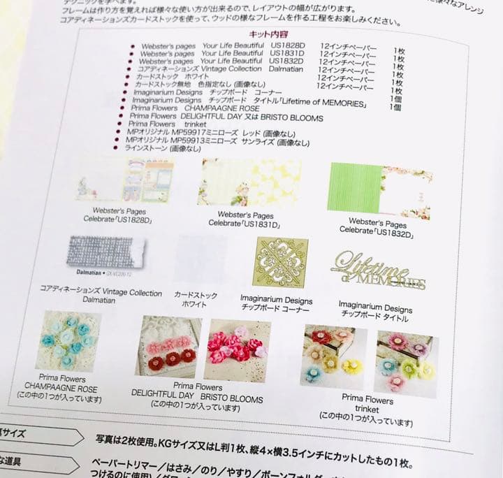 宮本明香さんキットコアディネーションズで作るウッド風立体フレームレイアウト講座