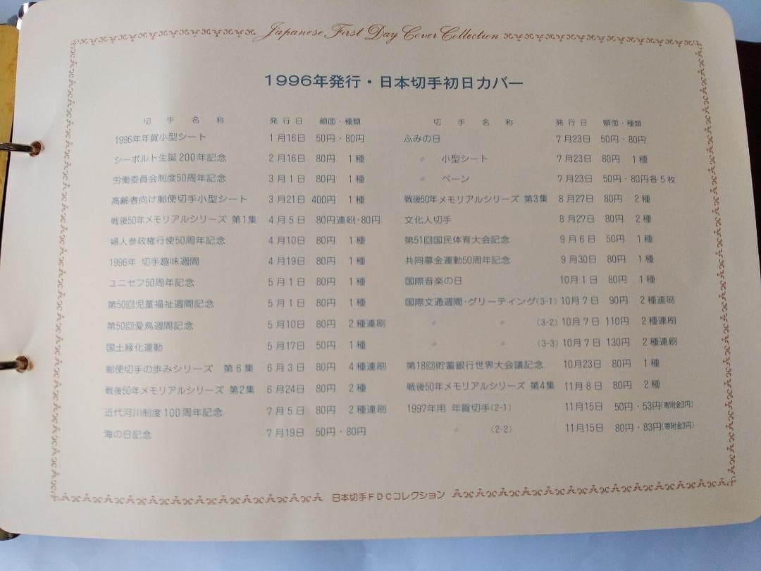 初日カバー 1996年 平成8年 子年 記念切手 切手 50通ファイル2冊 新品