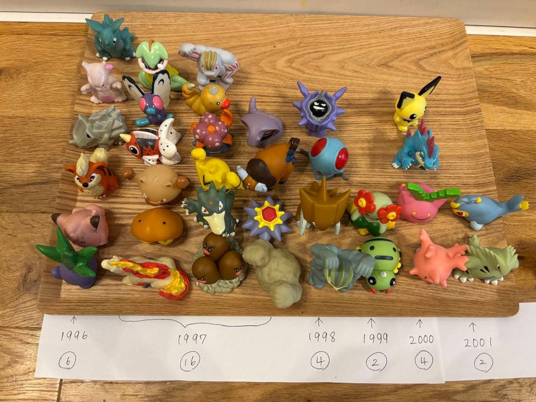 ポケモン　任天堂　ニンテンドー　指人形　フィギュア　まとめ売り　115個