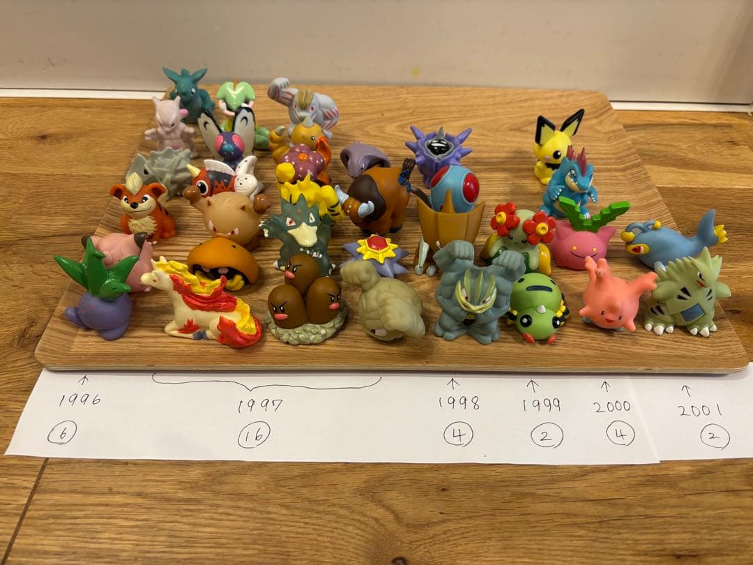 ポケモン　任天堂　ニンテンドー　指人形　フィギュア　まとめ売り　115個