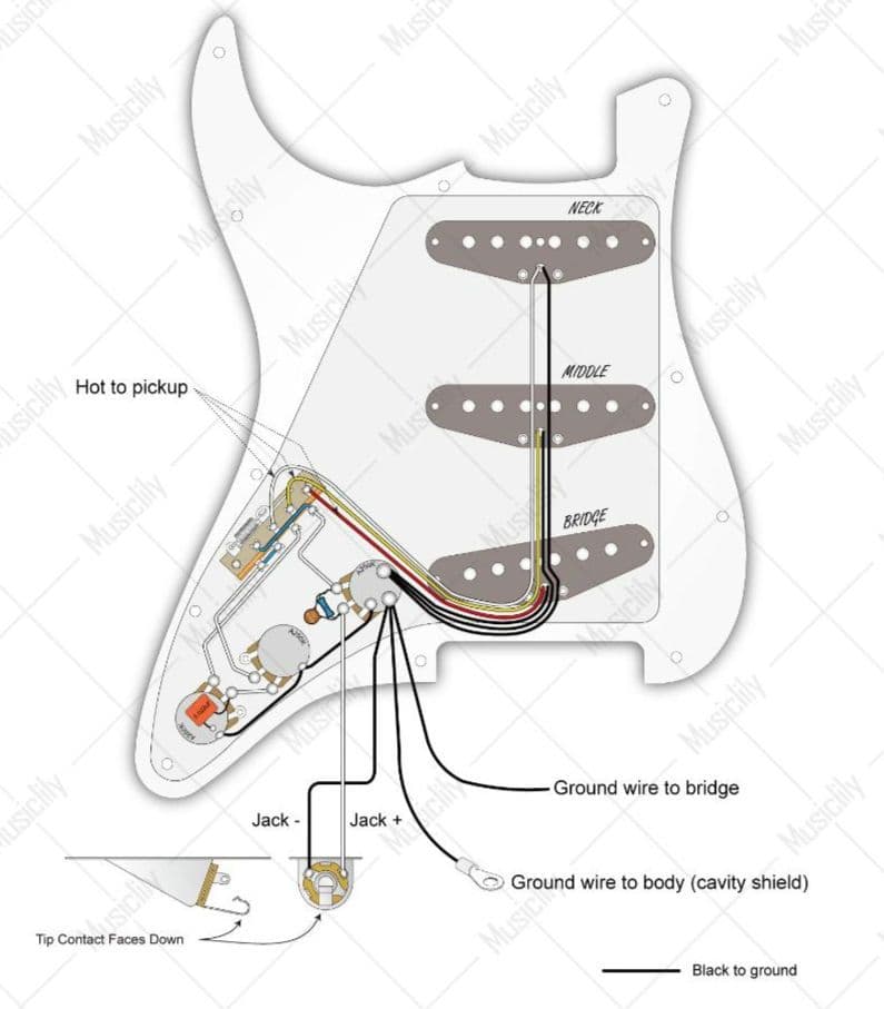 ストラトキャスターSSSアセンブリ Fenderストラトクラシック60年代復刻