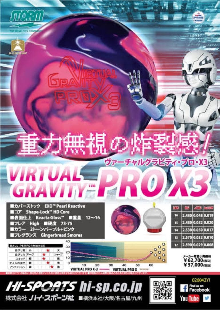 ヴァーチャルグラビティ プロX3 15ポンド[ストーム]