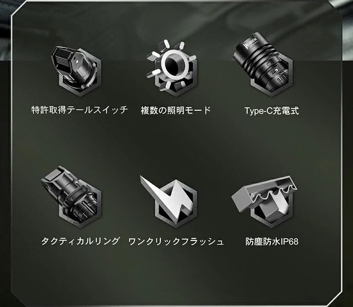 WUBEN T1 懐中電灯 2000ルーメン IP68　箱の角凹み潰れ