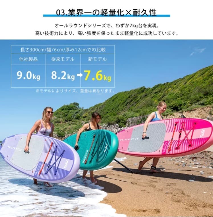 AQUA MARINA) 【未使用】FUSION SUPインフレータブル