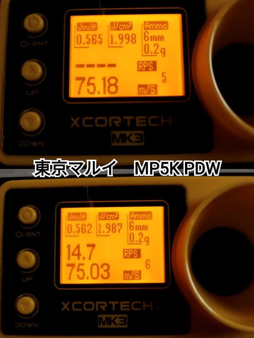 東京マルイ　スタンダード電動ガン MP5K PDW