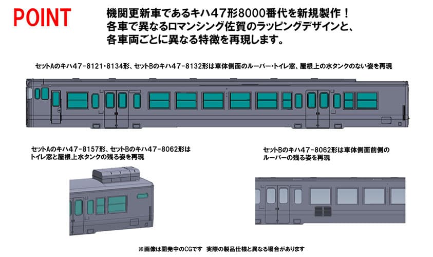 TOMIX 98538 キハ47-8000 ロマンシング佐賀ラッピング セットB