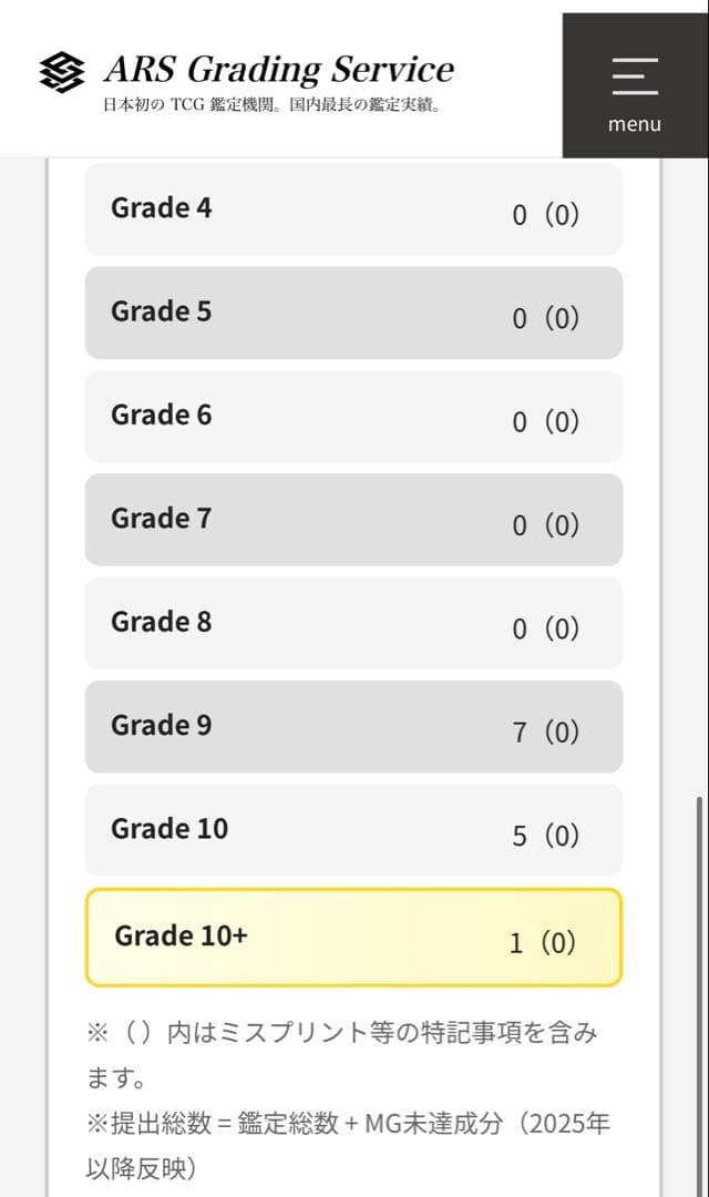 【ARS10+】天よりの宝札 レリーフ POP1