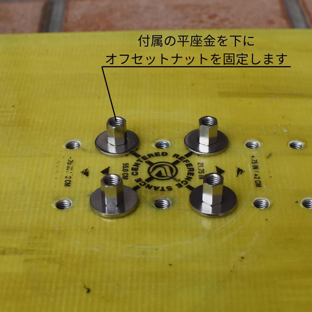 Generative Grid カービングプレート