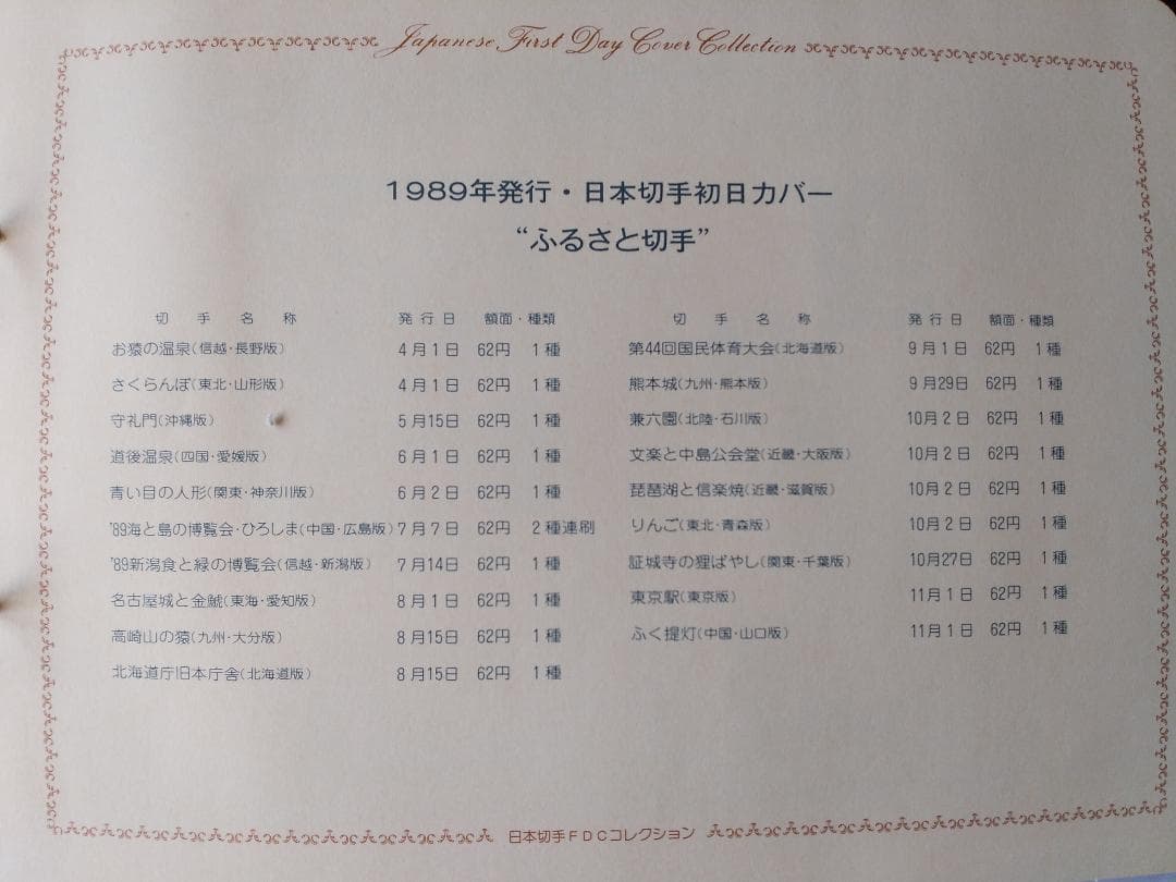 初日カバー 平成元年～3年 ふるさと切手 記念切手 切手 83通ファイル3冊新品