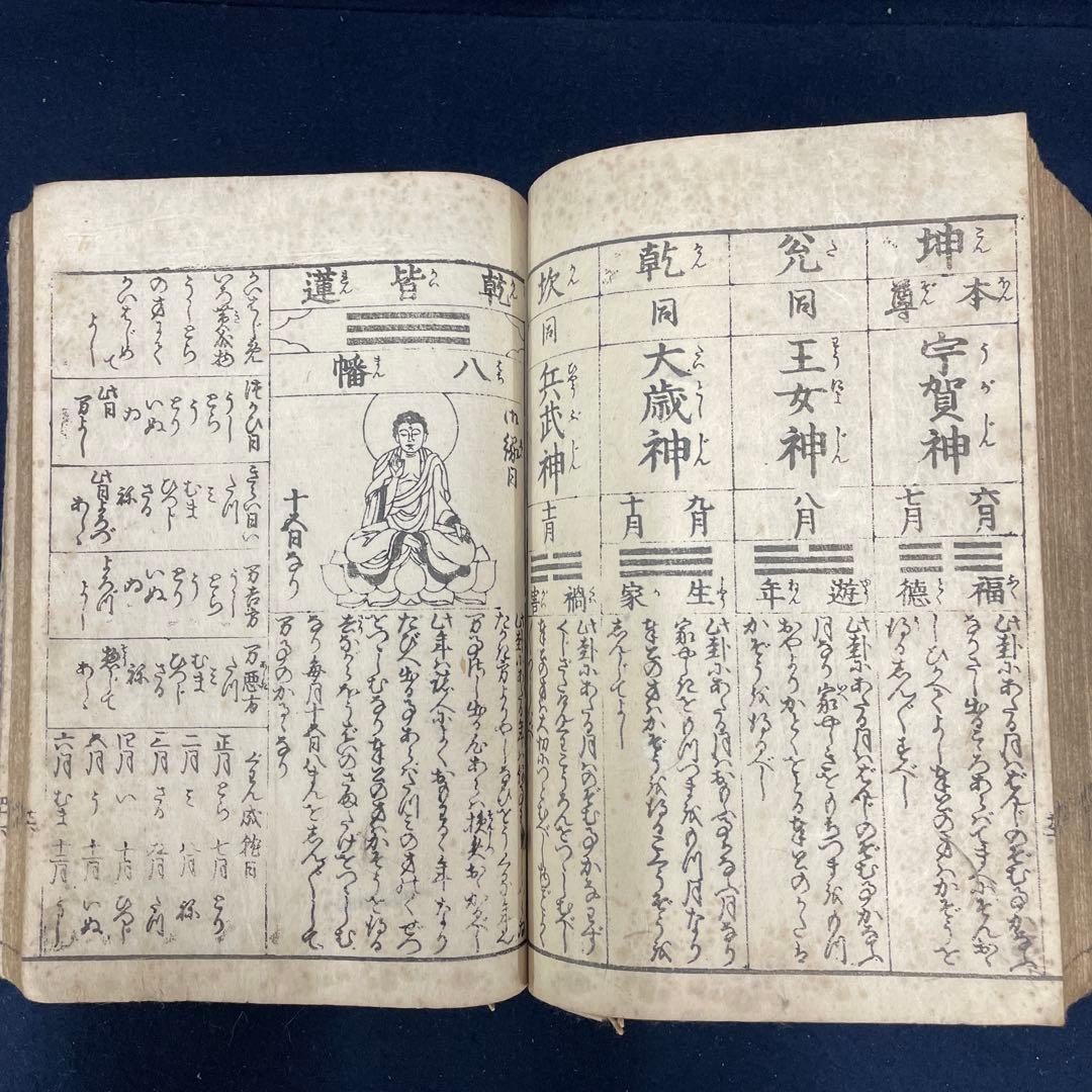 改正 万万雑書総目録