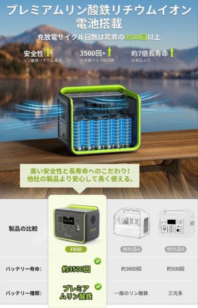 Fossibot F800 ポータブル電源