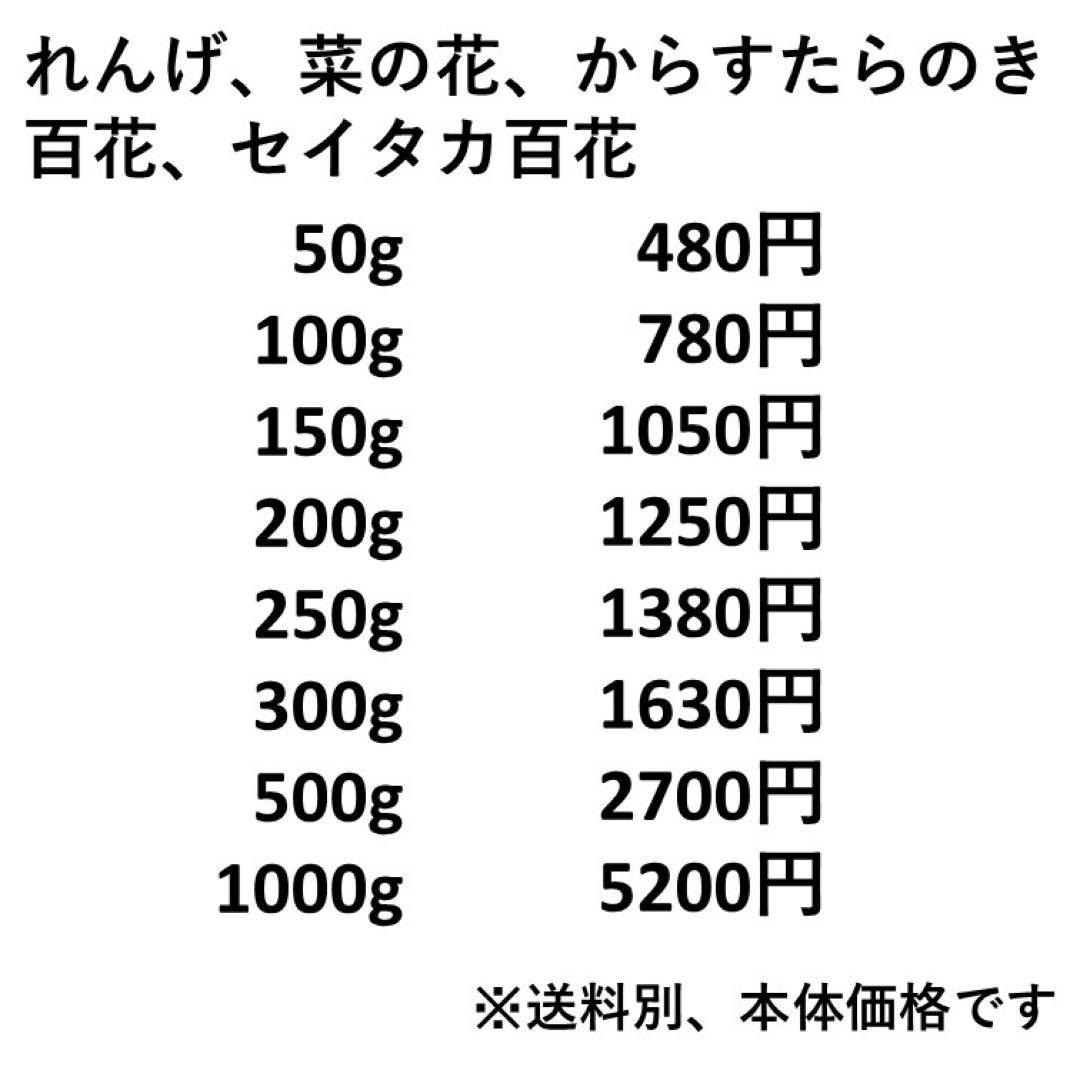 セール【非加熱・生はちみつ】4種セット・500g×4（4本）