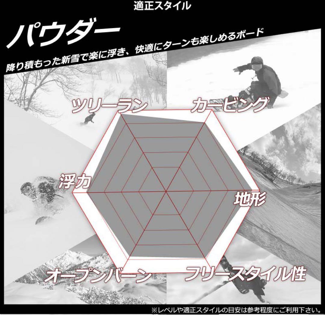 新品　Death Label Bullet スノーボード　パウダー　デスレーベル