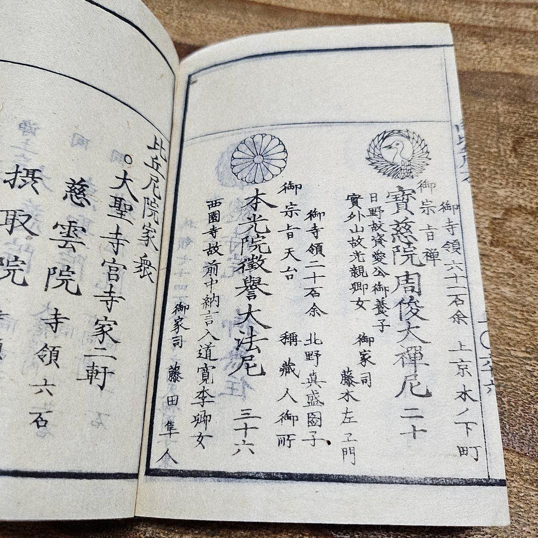 to9631 古い和本 朝廷公家名鑑『 雲上明覧大全 』二冊揃 江戸古書 古文書