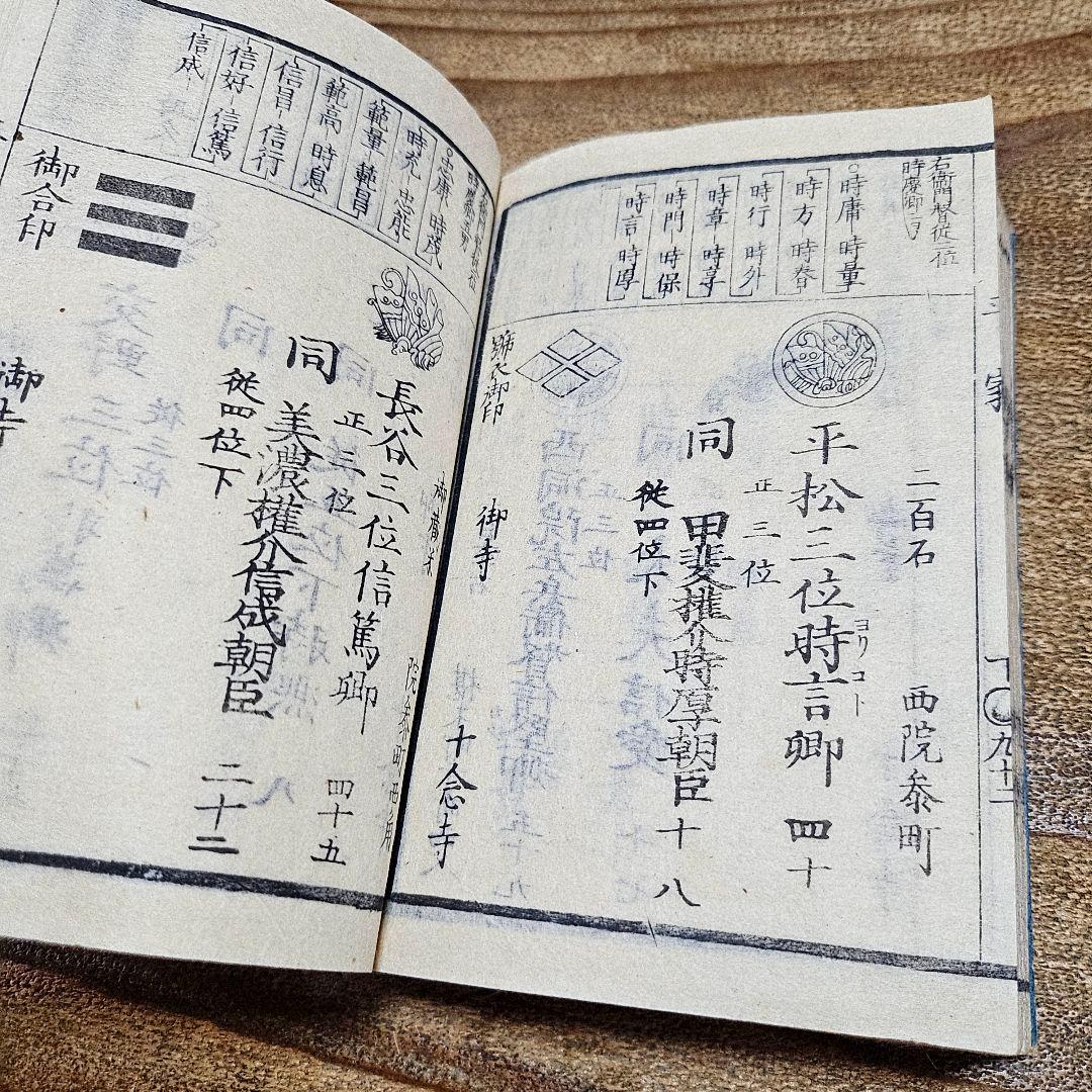 to9631 古い和本 朝廷公家名鑑『 雲上明覧大全 』二冊揃 江戸古書 古文書