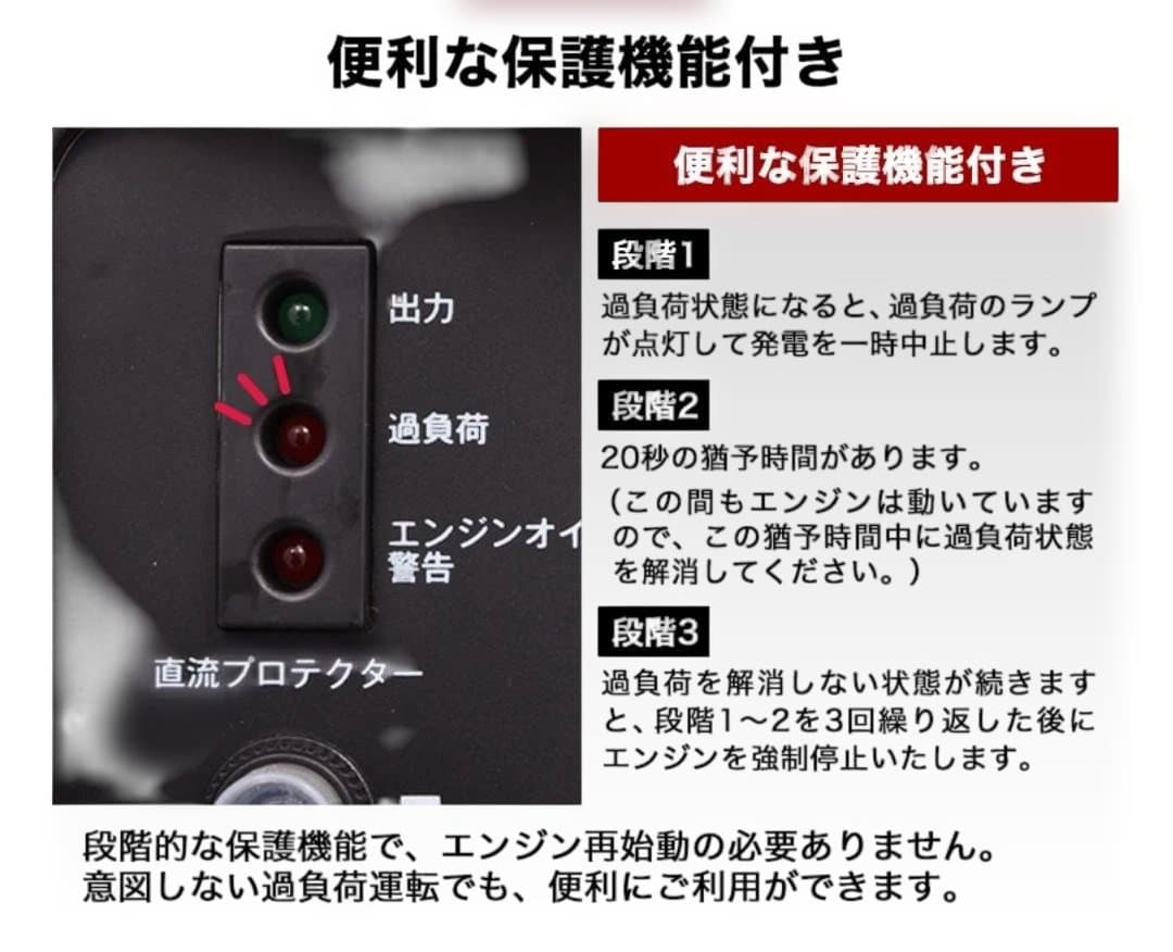 Elick DY-1500LBI インバーター発電機