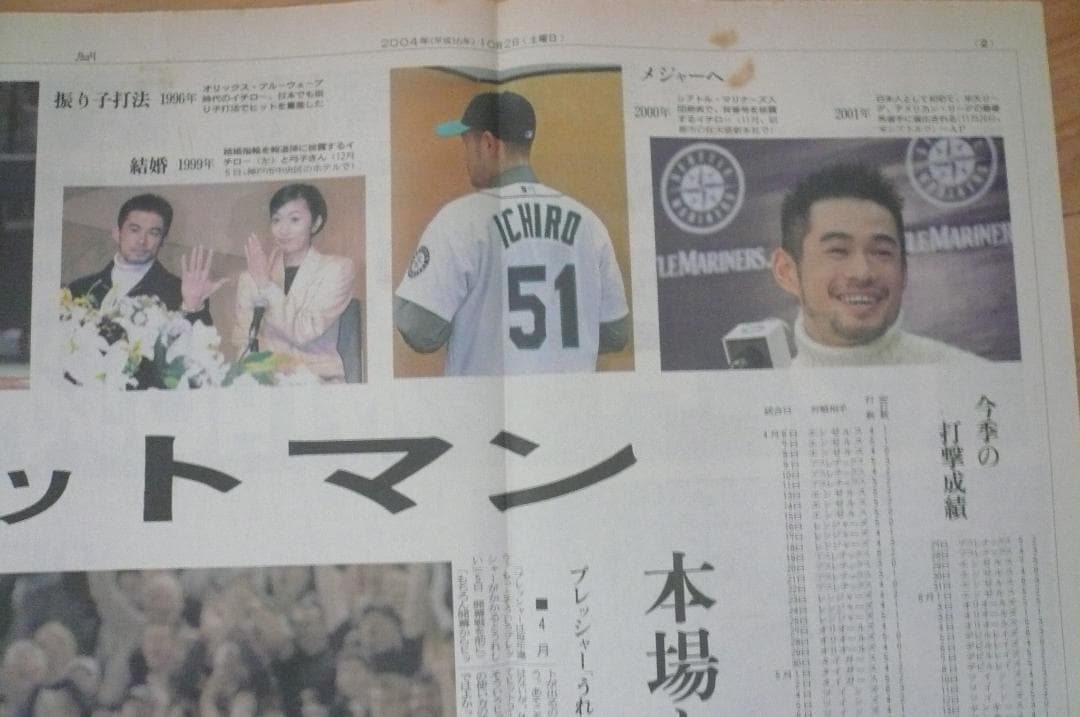 保存版！貴重なイチローのさまざまなスポーツ新聞切り抜き マリナーズ 最多安打他