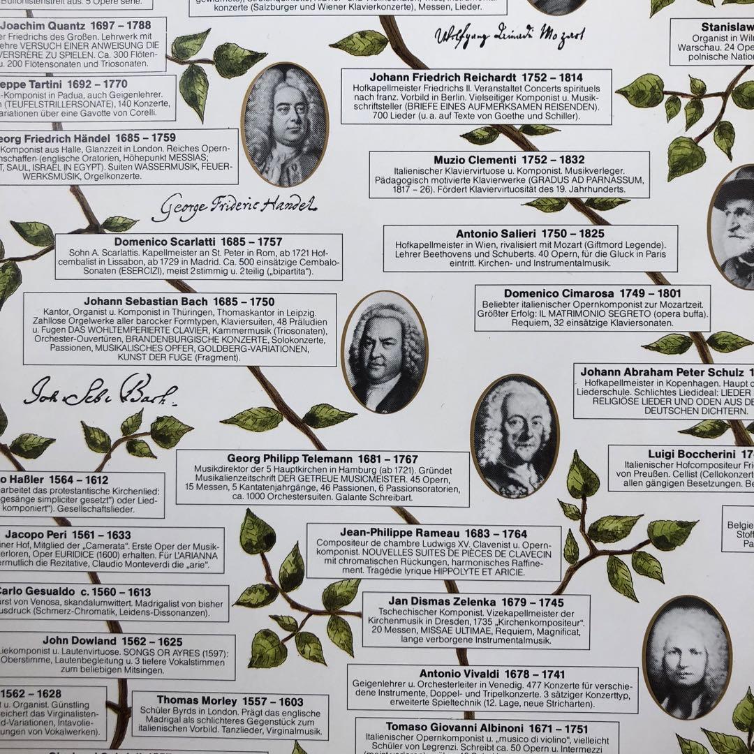 ドイツ製1990年クラシックポスター モーツァルト ベートーヴェン バッハ