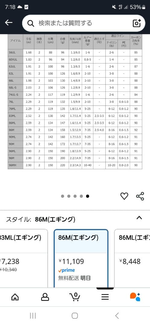 ダイワのルアーニスト86Mと18レガリスセット