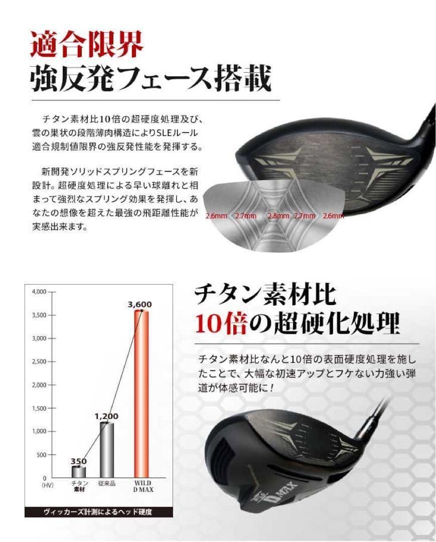 飛距離日本一DNAの飛び! ワークスゴルフ ワイルドD-MAX 三菱ドラコン飛匠