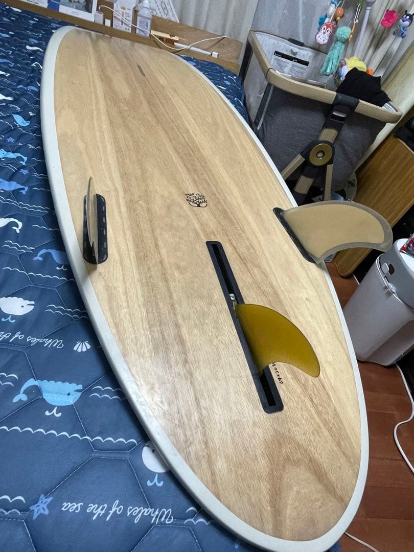 nanazero ミッドレングス