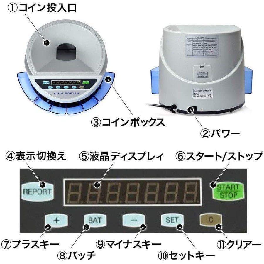 カウンター 日本硬貨専用 270枚/分 操作パネル 日本語表記 55