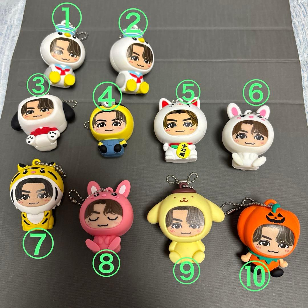 吉野北人 マスコット