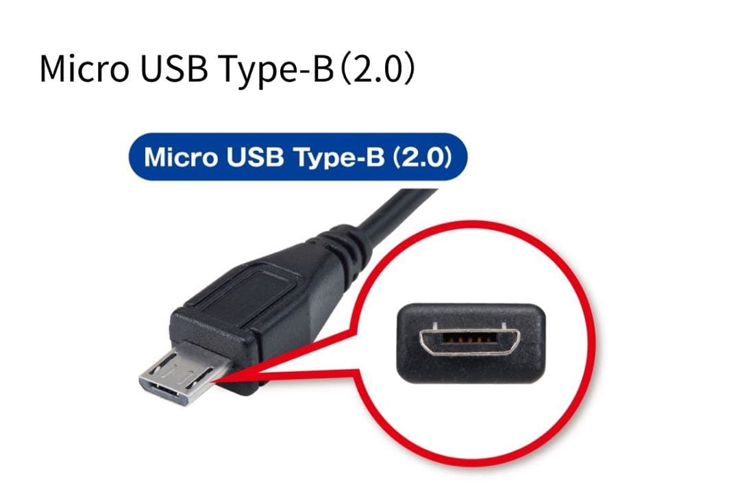 新品‼️PETZL(ペツル) スイフトRL ヘッドライト、予備バッテリーセット